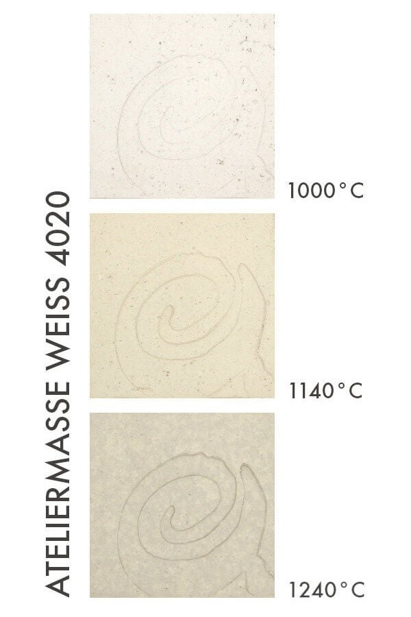 Ateliermasse Weiss 4020 Stoneware Çamuru